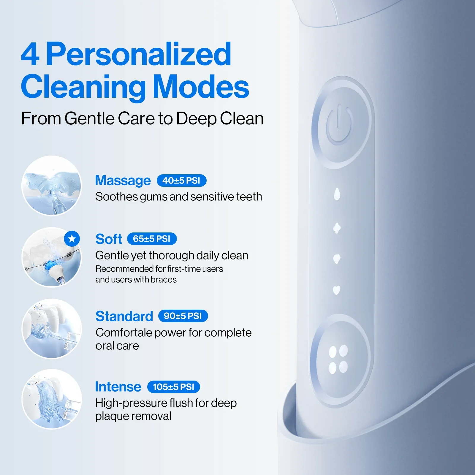 usmile C10 Portable Dental Flosser - Image 6
