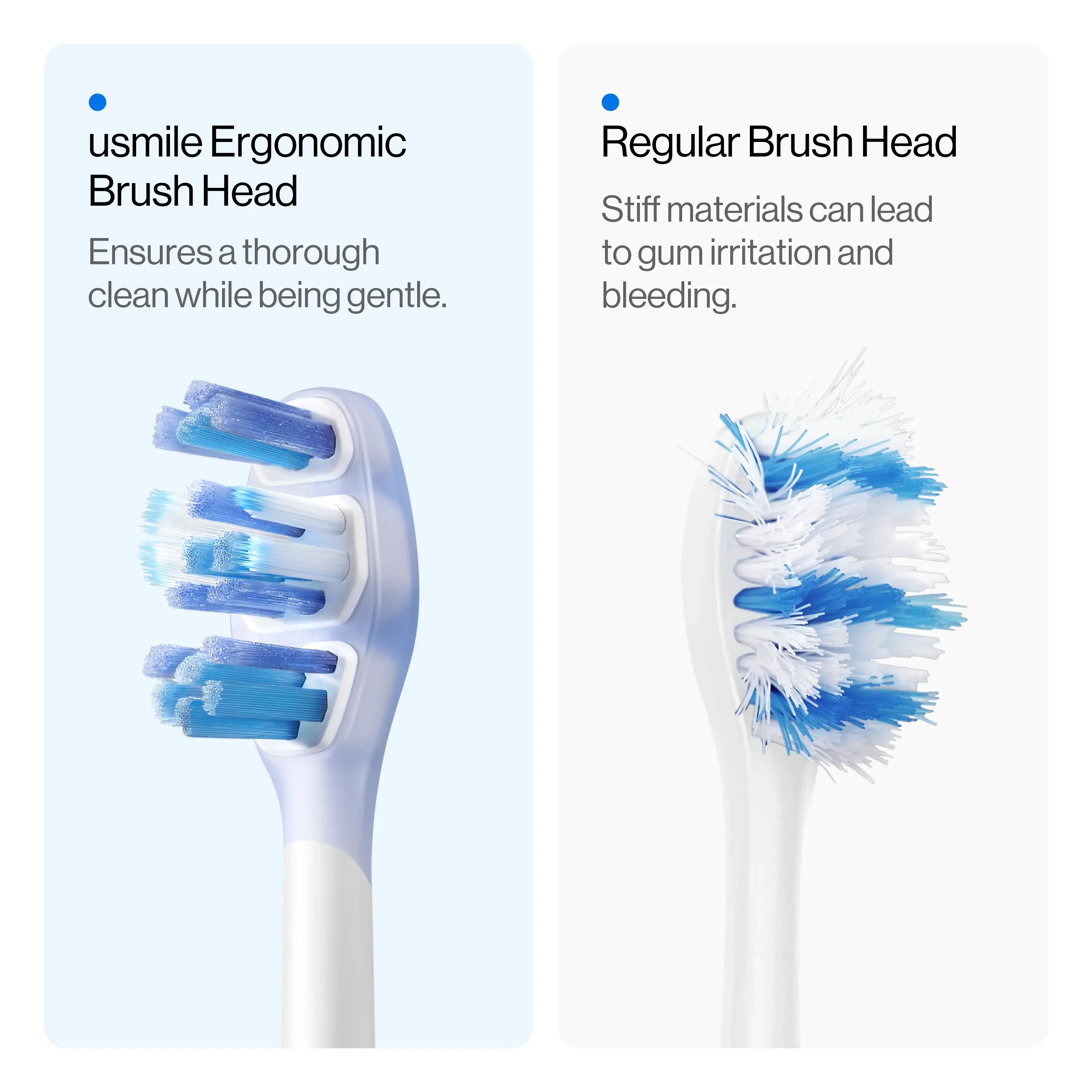 usmile Ergonomic Brush Head 2.0 - Made for Better Cleanliness & Comfort - Image 3