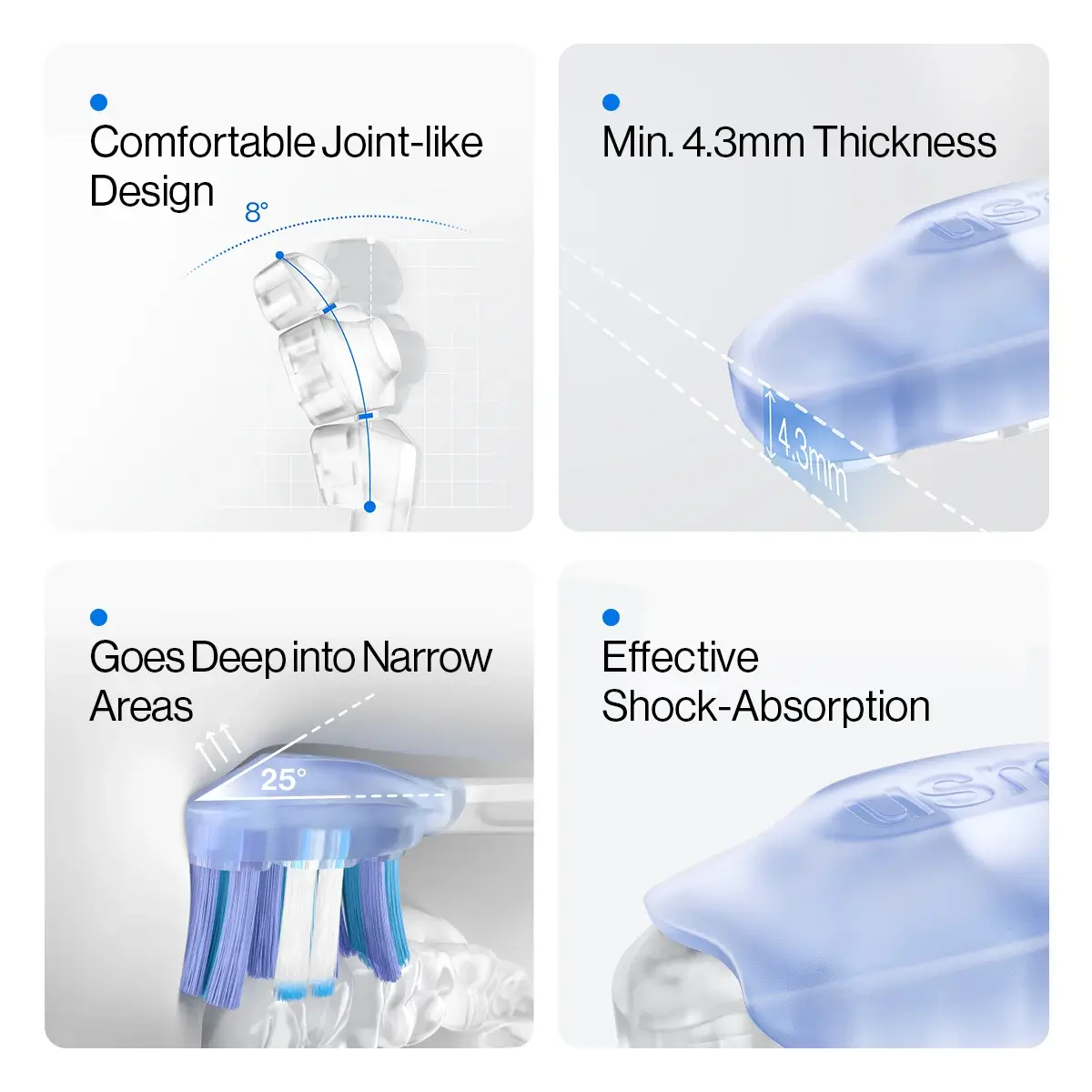 usmile Ergonomic Brush Head 2.0 - Made for Better Cleanliness & Comfort - Image 4