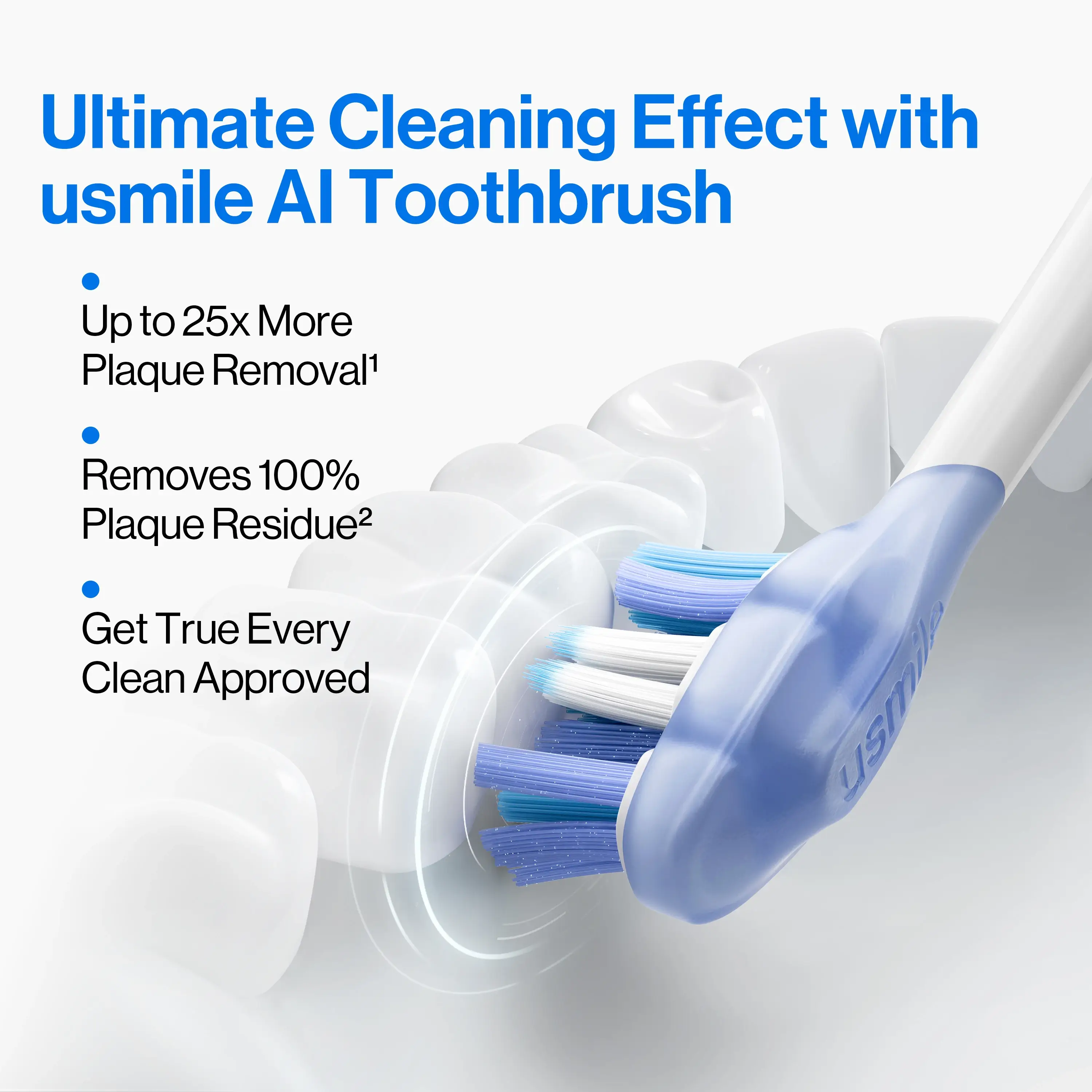 usmile Ergonomic Brush Head 2.0 - Made for Better Cleanliness & Comfort - Image 6