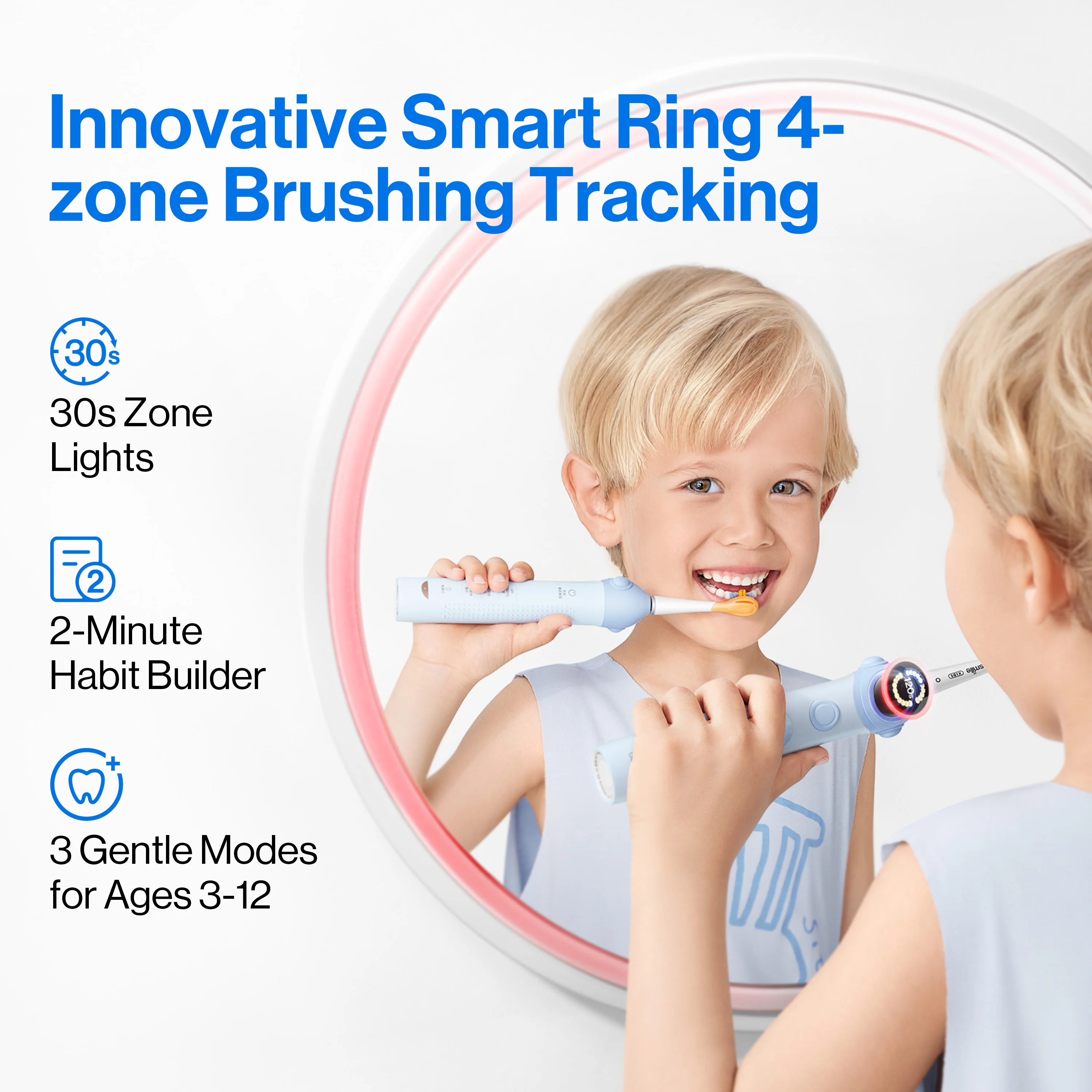 usmile Family Packs – Toothbrush for Adult & Kids+Flosser+Accessories - Image 6