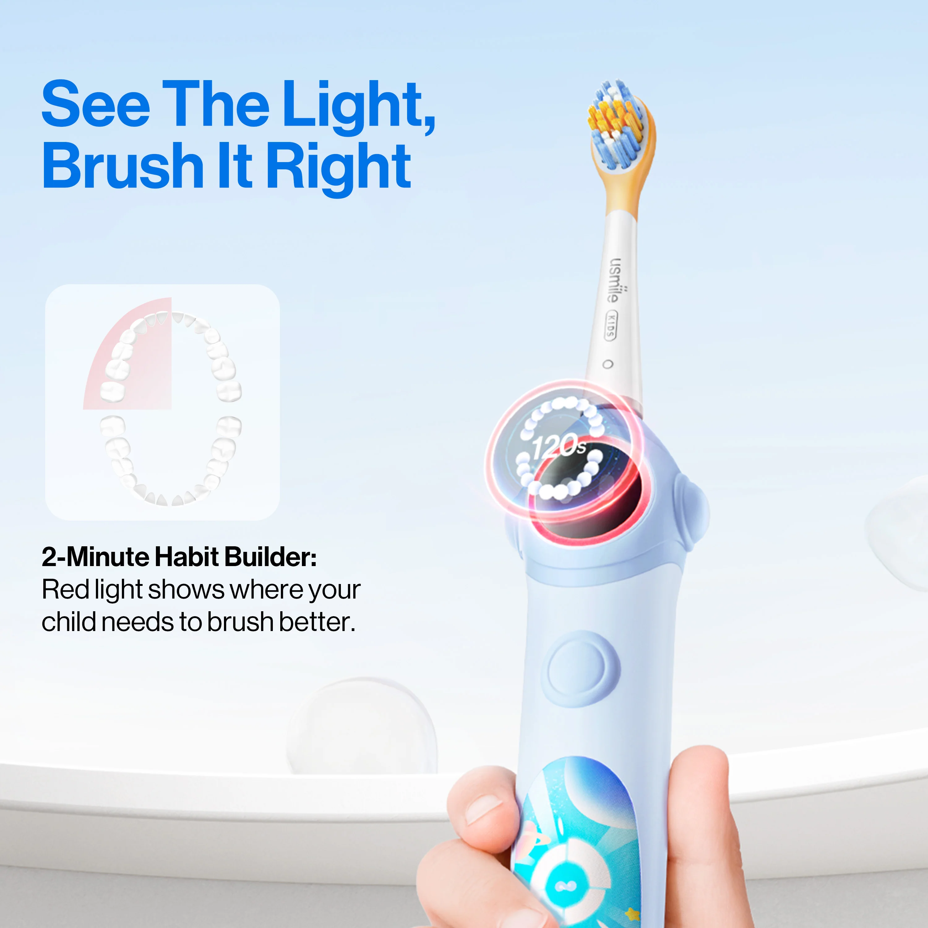 usmile Family Packs – Toothbrush for Adult & Kids+Flosser+Accessories - Image 7