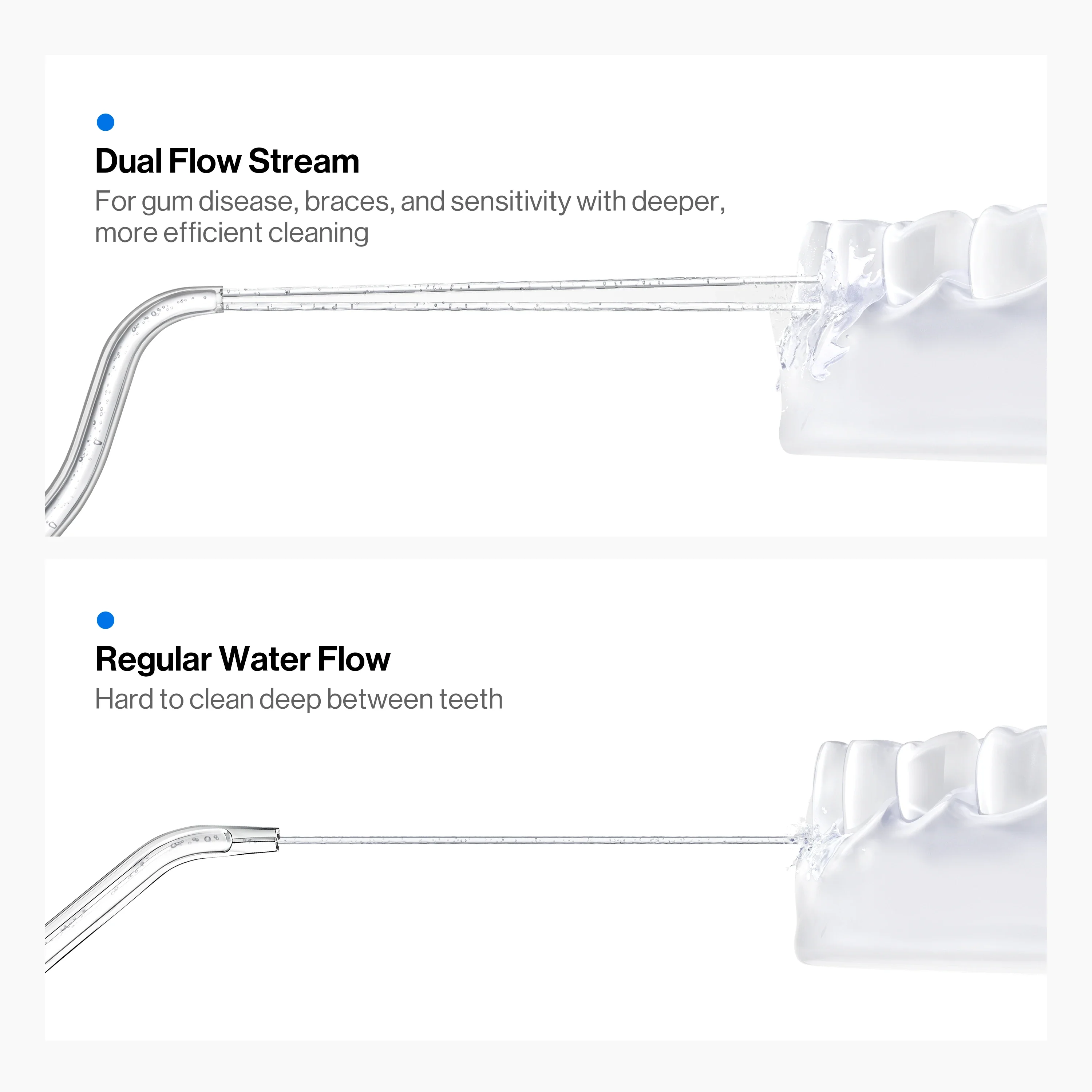 usmile Replacement Dual-Flow Nozzle — Jet and Spray for a Deeper Clean - Image 4