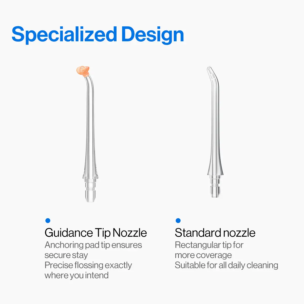 usmile Replacement Standard Nozzle—Delivers focused stream - Image 3