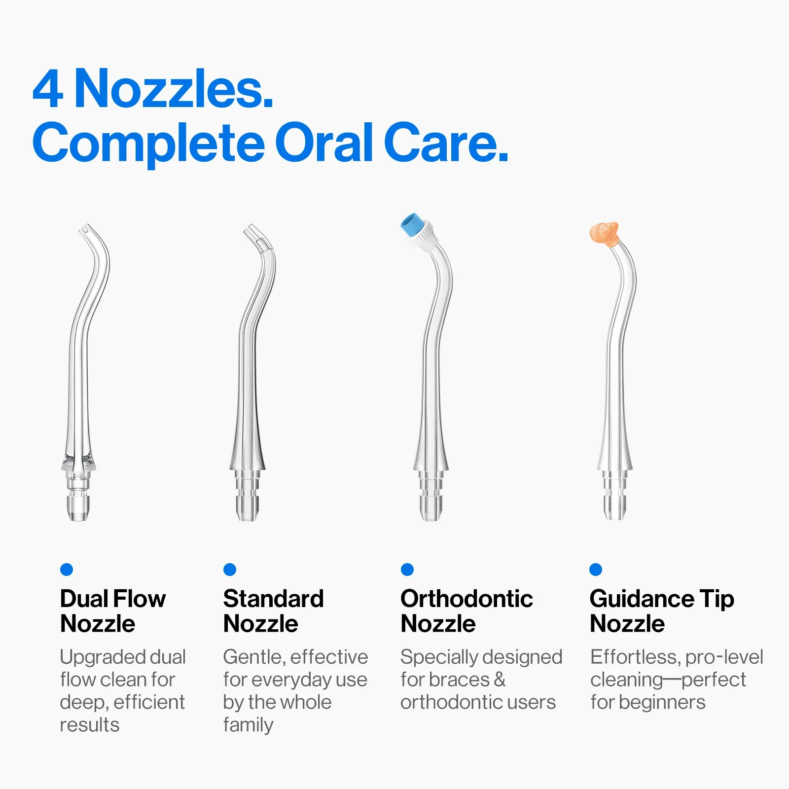 usmile Replacement Guidance Tip Nozzle—C-shaped nozzle guides water - Image 3