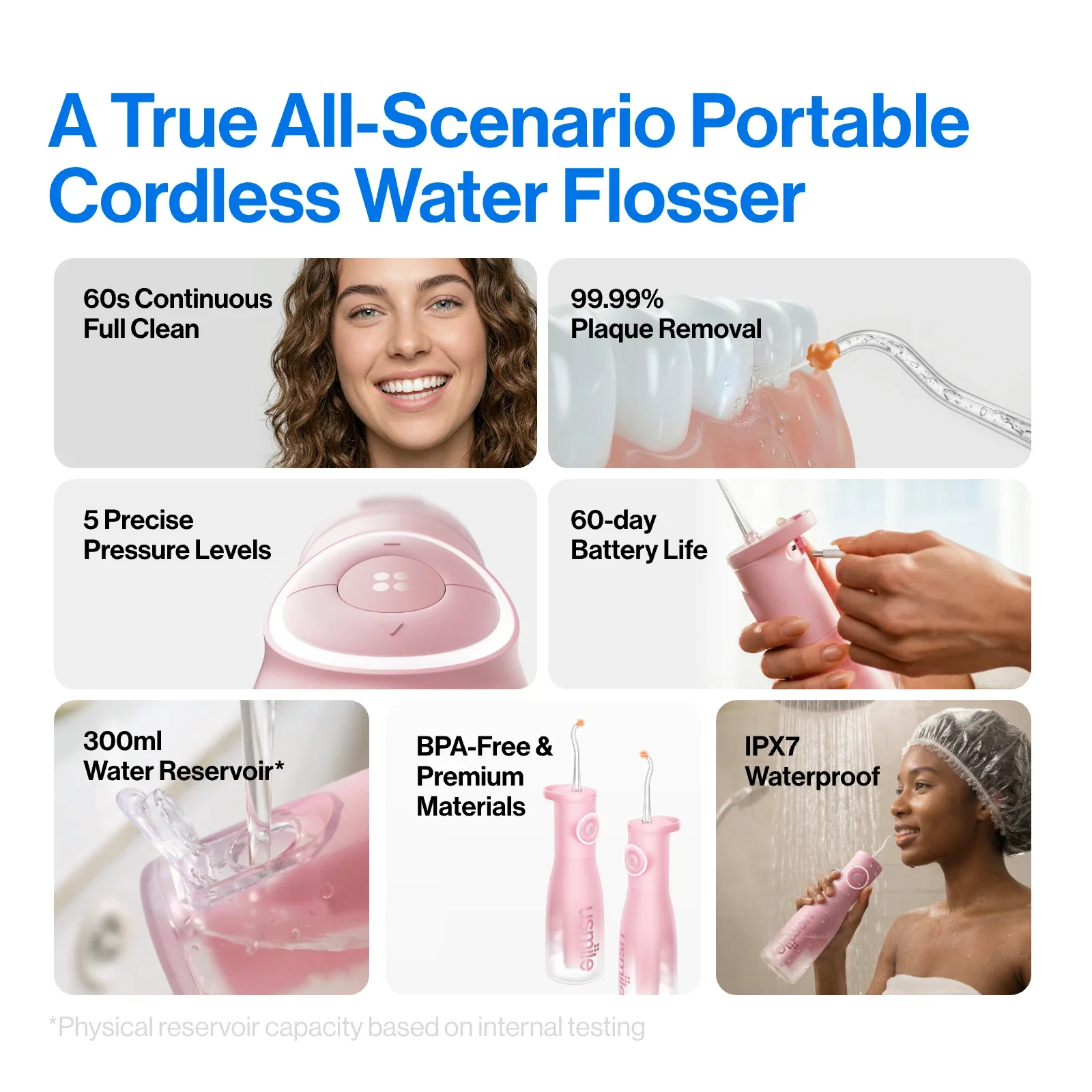 usmile C30 Water Flosser Toiletry Bag Pack - Image 10