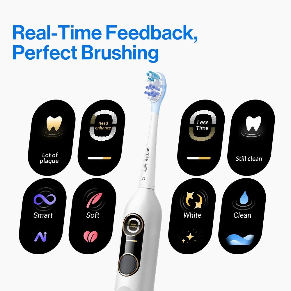 usmile Y10 PRO Electric Toothbrush with Missed Spots Guidance - Image 3