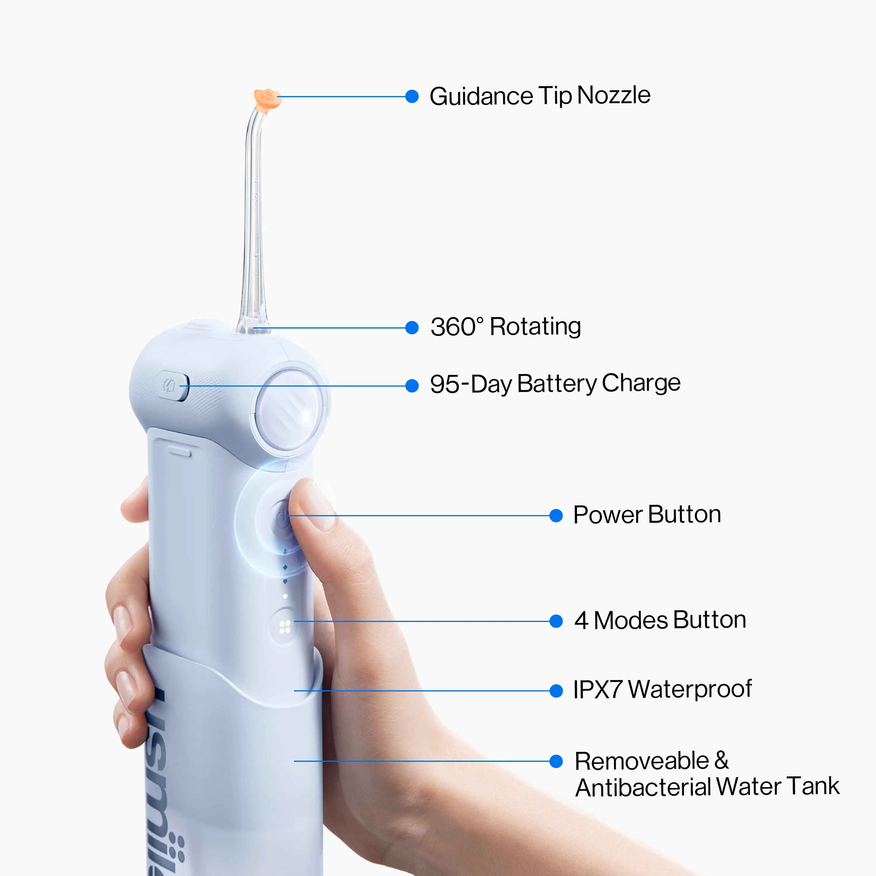 usmile C10 Water Flosser x P10 S Electric Toothbrush Travel Pack - Image 6