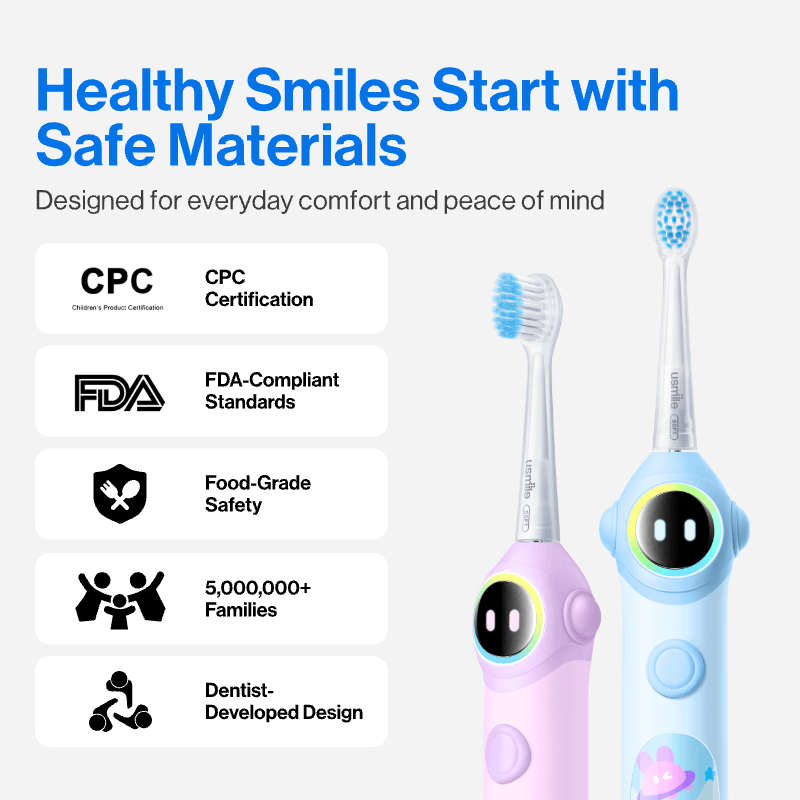 usmile Y20PRO Adults Toothbrush x Q30 Kids Toothbrush - Image 3